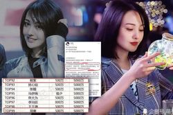 Trịnh Sảng cho biết quay phim là vì kiếm tiền - Vậy thù lao của cô rốt cuộc cao bao nhiêu?