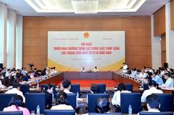 UBTVQH và Chính phủ triển khai chương trình xây dựng luật, pháp lệnh