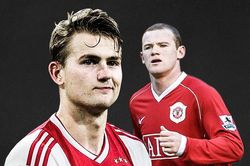 10 cầu thủ tuổi 'teen' đắt nhất lịch sử bóng đá