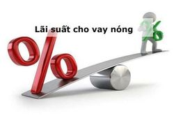Yếu tố cấu thành Tội cho vay lãi nặng và hình phạt?