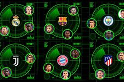 Chuyển nhượng châu Âu: Barca còn 3 mục tiêu mua sắm, Man City vẫn nhăm nhe tranh Maguire với MU
