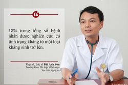 Nghệ An: Báo động tình trạng trẻ kháng thuốc do cha mẹ tự ý mua dùng