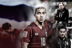 Thái Lan lên kế hoạch gửi hồ sơ ứng cử quyền đăng cai World Cup 2034