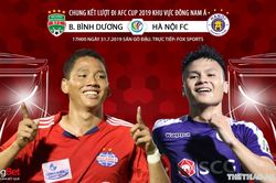 Trực tiếp bóng đá Bình Dương vs Hà Nội (17h00 hôm nay). Soi kèo bóng đá