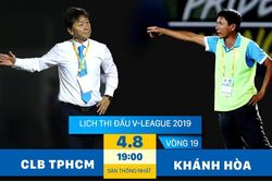 CLB TPHCM – Khánh Hòa, 19 giờ ngày 4-8: Cuộc chiến giữa 'đỉnh và đáy'