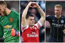Ngoại hạng Anh: Ai là đội trưởng mùa này của MU, Arsenal và Man City?
