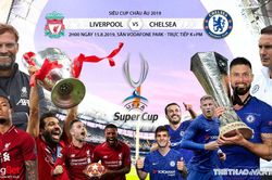 Soi kèo và trực tiếp bóng đá Liverpool đấu với Chelsea, siêu cúp châu Âu. Trực tiếp K+ PM