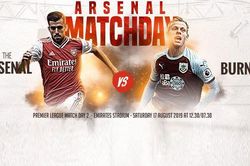 Soi kèo bóng đá: Arsenal vs Burnley (18h30 hôm nay), trực tiếp ngoại hạng Anh