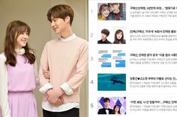 Tin tức ly hôn của Goo Hye Sun - Ahn Jae Hyun đứng top tìm kiếm tại Hàn