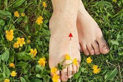 Chân sưng, đau - dấu hiệu cảnh báo bệnh nguy hiểm