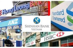 Vì sao thu hồi giấy phép 1 văn phòng đại diện Ngân hàng Trung Quốc tại Hà Nội?