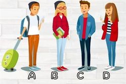 Trắc nghiệm: Đo chỉ số 'không phải dạng vừa đâu' trong con người bạn