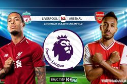 Soi kèo Liverpool vs Arsenal (23h30 ngày 24/8). Vòng 3 Giải ngoại hạng Anh. Trực tiếp K+PM