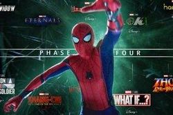 Việc vụt mất Spider-Man sẽ trở thành thảm họa cho vũ trụ điện ảnh Marvel!