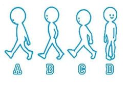 Trắc nghiệm: Đâu là điểm nhấn khiến người khác chú ý tới bạn?