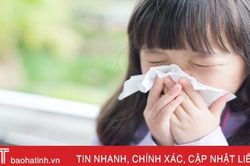 Chăm sóc trẻ mắc cúm đúng cách