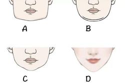 Trắc Nghiệm: Bạn sở hữu chiếc cằm như thế nào?