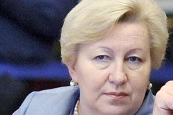 Ukraine bắt giữ cựu Bộ trưởng Y tế