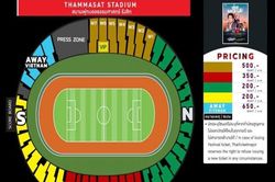 Báo Thái tiết lộ sốc về giá vé trận Thái Lan vs Việt Nam