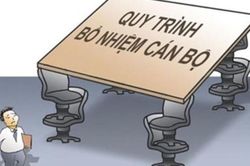 Yếu tố minh bạch