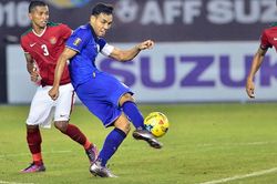 Lịch thi đấu vòng loại World Cup 2022 bảng G và đội tuyển Việt Nam