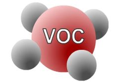 Chất ô nhiễm không khí VOC