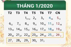 Chốt phương án nghỉ Tết Nguyên đán Canh Tý 7 ngày