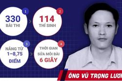 Xử 'gian lận' thi cử ở Hà Giang, Sơn La: Cần làm rõ điều gì?
