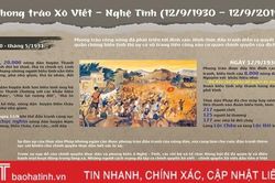 Sáng mãi tinh thần Xô Viết - Nghệ Tĩnh