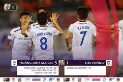 Minh Vương, Văn Toàn rực sáng, HAGL vùi dập Hải Phòng để sáng cửa trụ hạng
