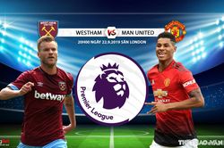 Soi kèo bóng đá: West Ham đấu với MU. Trực tiếp Man Utd vs West Ham. K+, K+PM