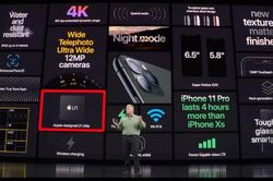 iPhone 11 có nhiều tính năng hấp dẫn hơn chúng ta nghĩ