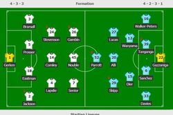 Tottenham bất ngờ thua đội hạng 4 ở League Cup