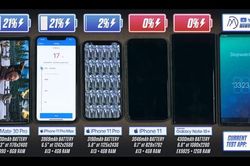 iPhone 11 Pro Max thắng Galaxy Note10+ về thời lượng pin