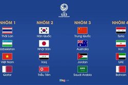 VIDEO Bốc thăm VCK U23 châu Á 2020: Bảng nào cũng là bảng tử thần