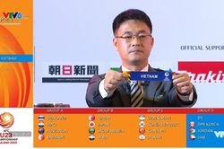 Vòng chung kết U23 châu Á: Đội tuyển U23 Việt Nam ở bảng D