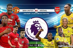 Soi kèo bóng đá: MU đấu với Arsenal, Ngoại hạng Anh. Trực tiếp K+, K+ PM