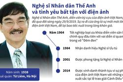 Nghệ sĩ Nhân dân Thế Anh và tình yêu bất tận với điện ảnh