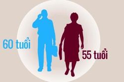 Đại biểu Quốc hội phải trả lời được câu hỏi: 'Khi nào tôi được nghỉ hưu?'