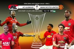 Soi kèo bóng đá: AZ Alkmaar đấu với MU. Vòng bảng Europa League. Trực tiếp K+, K+PM