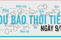 Dự báo thời tiết ngày 9/10: Mưa về, đón rét bất ngờ
