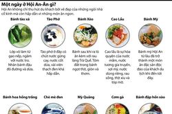 Nên ăn những món gì khi đến phố cổ Hội An?