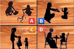 Trắc nghiệm: Bạn có đủ vững vàng để lèo lái cuộc đời?