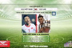 Xem trực tiếp bóng đá: U22 VN vs U22 UAE. VTC1, VTC3, VTV6