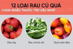 Vạch mặt 12 loại rau quả 'tắm' nhiều thuốc trừ sâu nhất, số 1 nhiều người vẫn thích mê