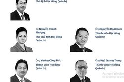 Ngân hàng dấu ấn bà Nguyễn Thanh Phượng, chiếm đỉnh cuộc đua nóng