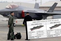 Siêu tàu sân bay 71.000 tấn của Hàn Quốc khiến Trung - Nhật phải ngước nhìn