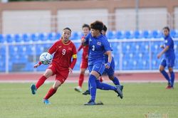 BXH bóng đá nữ SEA Games 30: Việt Nam nhất bảng