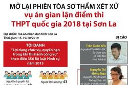 Mở lại phiên sơ thẩm xét xử vụ án gian lận điểm thi THPT quốc gia 2018