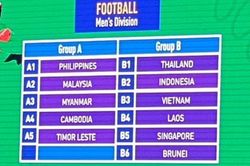 Bốc thăm SEA Games 30: Việt Nam một lần nữa chung bảng đấu với Thái Lan